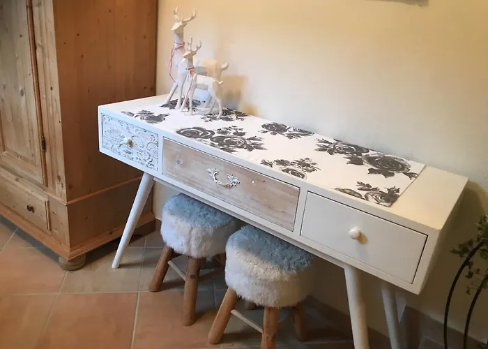 Aigner * Allhartsberg